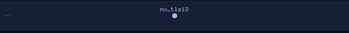 lineage family tree of nx_tls13