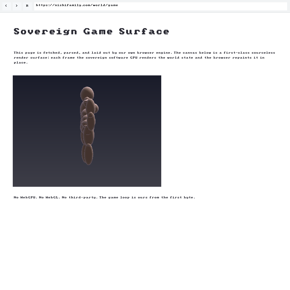 The same page three frames later: the humanoid has rotated to profile, proving the per-frame game loop advanced the world state
