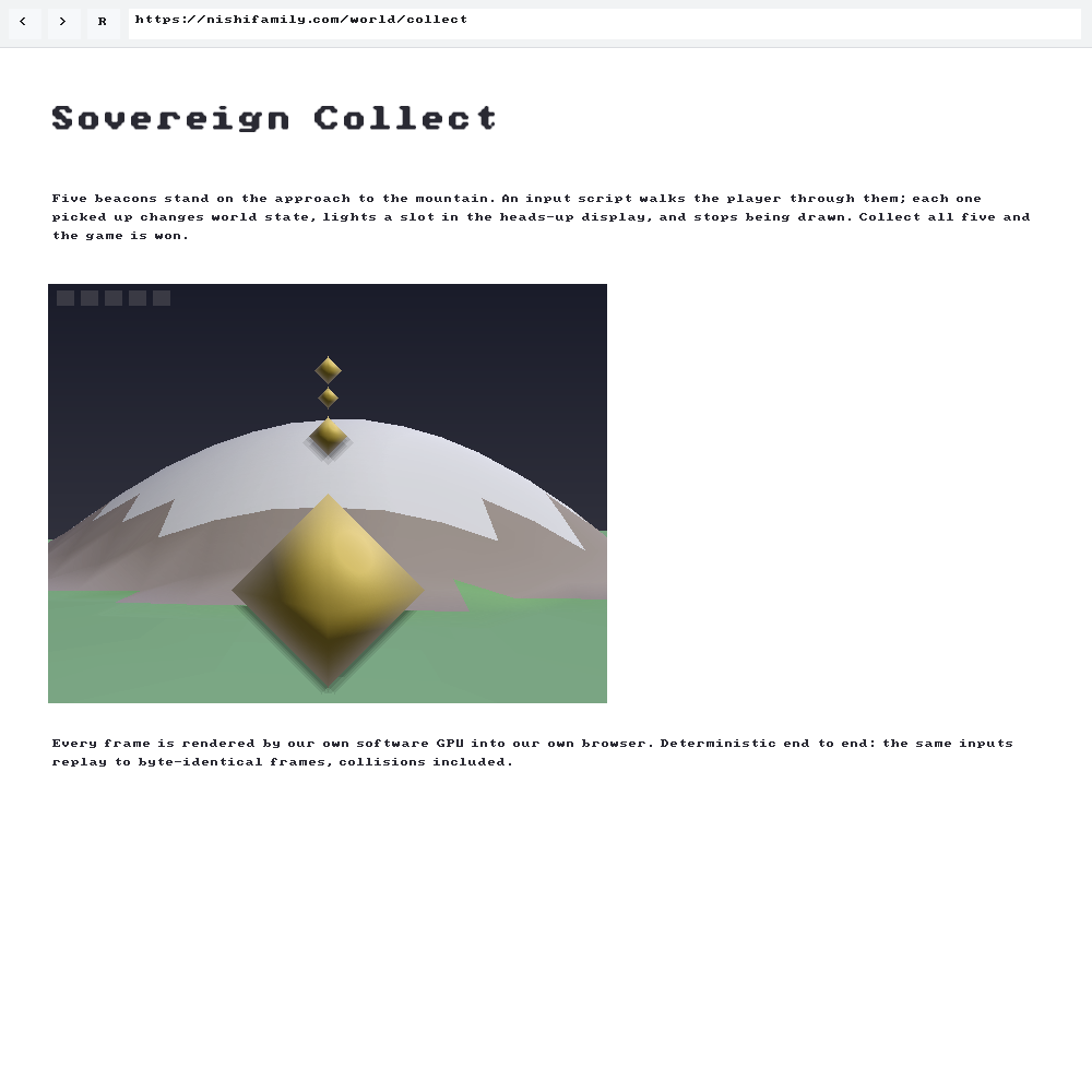 A game view in the browser: a green plain leading to a snow-capped mountain, with five gold diamond beacons receding into the distance in correct perspective, and five empty slots in a heads-up display at the top
