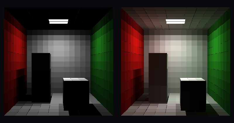 Cornell box