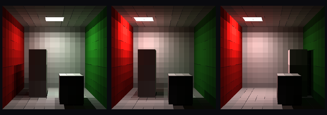 dynamic Cornell: baseline, light moved toward red, block moved with relocated shadow